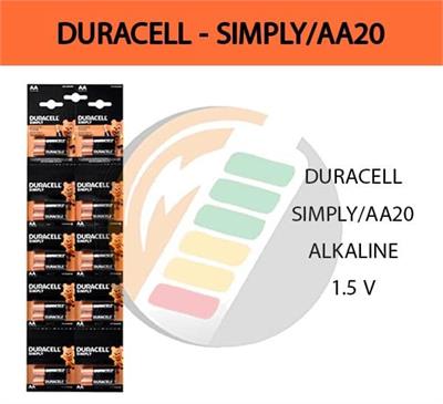 برای اطلاع از قیمت عمده تماس حاصل فرمایید

 باتری قلمی آلکالاین دوراسل DURACELL SIMPLY AA20