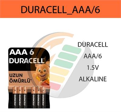 برای اطلاع از قیمت عمده تماس حاصل فرمایید 

باتری نیم قلمی آلکالاین دوراسل DURACELL AAA B6