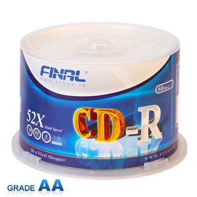 سی دی خام فینال بسته 50 عددی

برای اطلاع از قیمت عمده تماس حاصل فرمائید