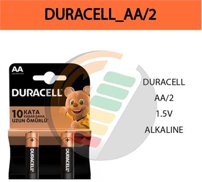 برای اطلاع از قیمت عمده تماس حاصل فرمایید 

باتری قلمی آلکالاین دوراسل DURACELL PLUS AA2